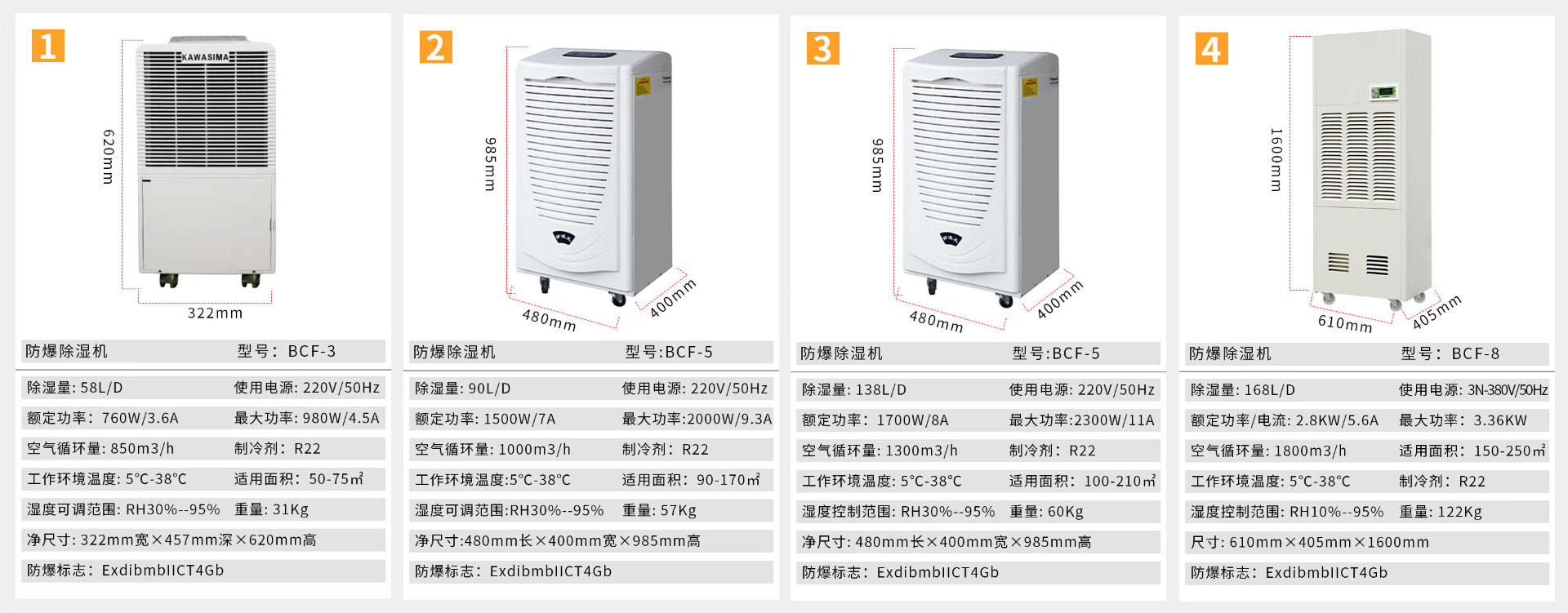 防爆除湿机 6W 220V 配控制器