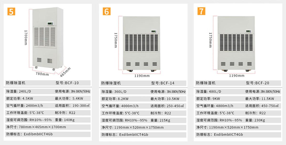 防爆除湿机 6W 220V 配控制器