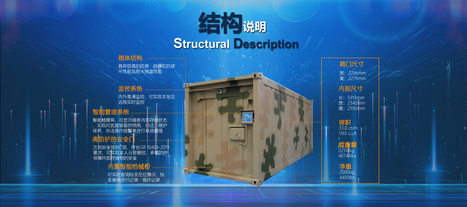智能军用集装箱